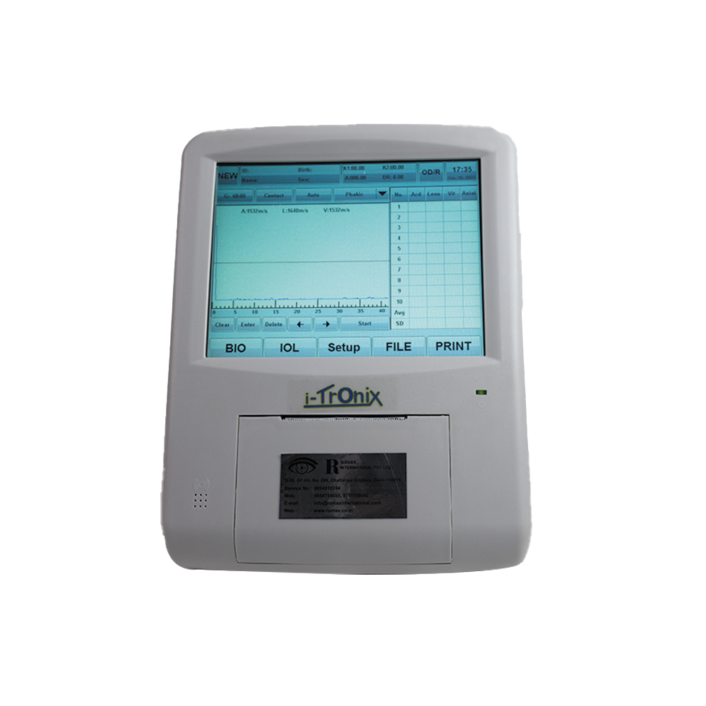 Itronix A Scan