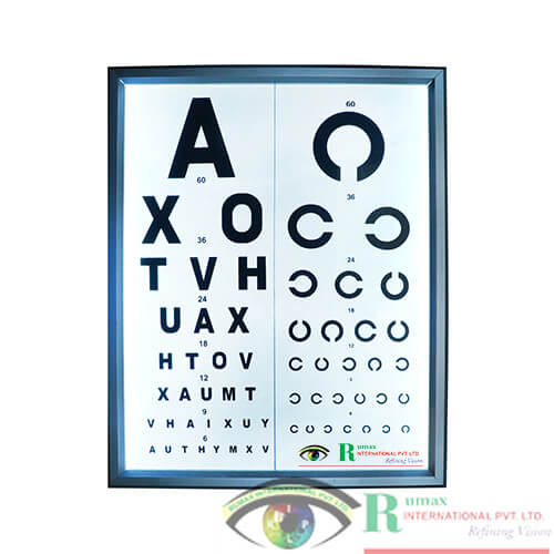 Visual Chart in Rumax International